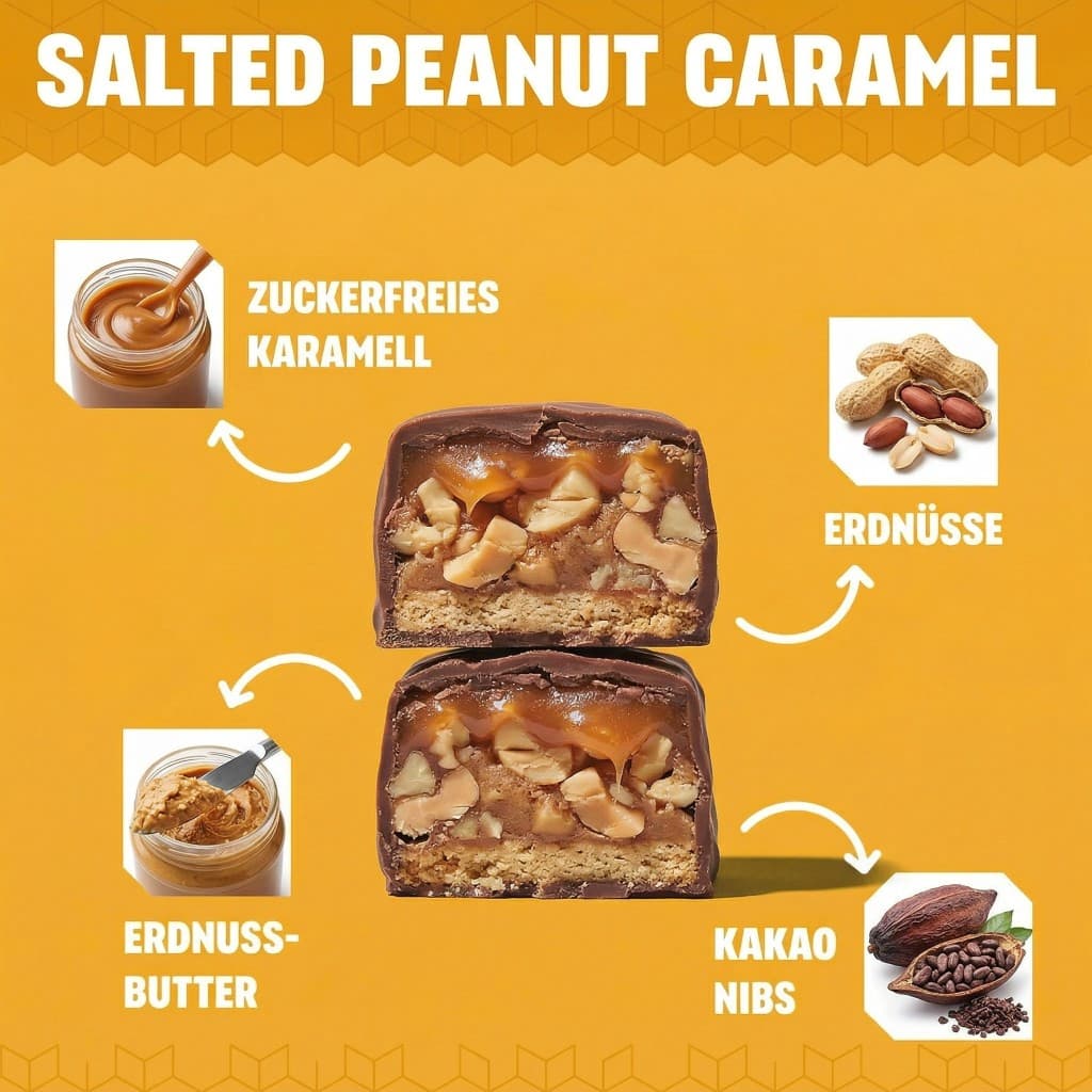 FCMG Salted Peanut Caramel Proteinriegel – Niederländischsprachige Produktgrafik