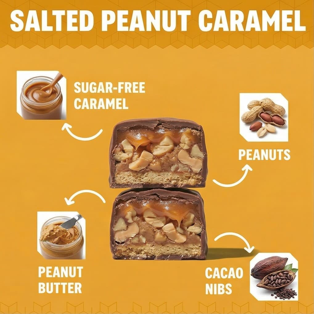 FCMG Salted Peanut Caramel Proteinriegel – Französischsprachige Produktgrafik