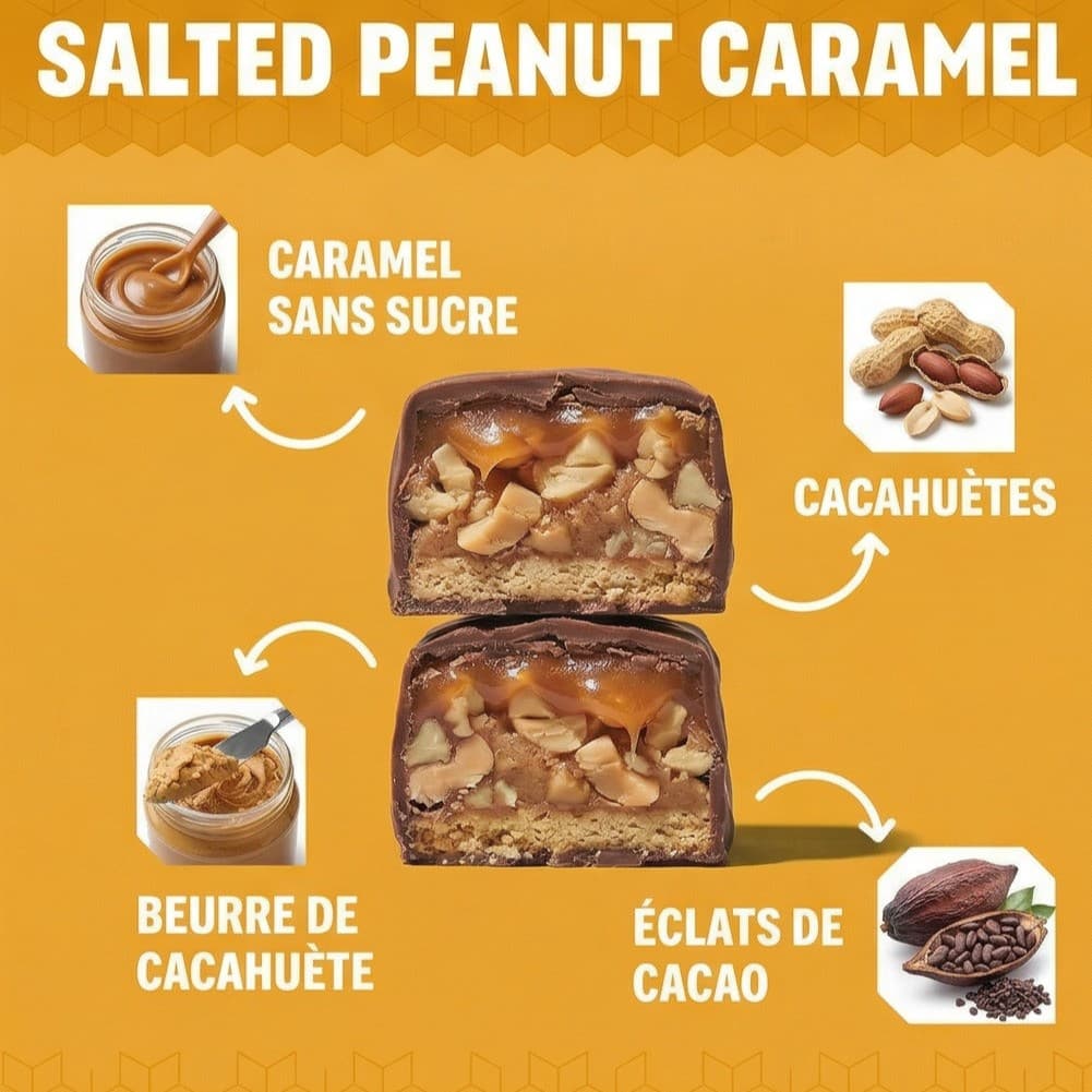 FCMG Salted Peanut Caramel Proteinriegel – Englischsprachige Produktgrafik