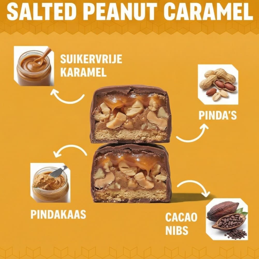 FCMG Salted Peanut Caramel Proteinriegel – Deutschsprachige Produktgrafik mit Zutatenübersicht