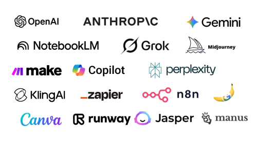 Our Stack – AI tools & automation platforms